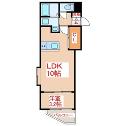 ＣＬＡＳＳ城西の物件間取画像